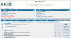 Desktop Screenshot of forum.podporozhye.ru
